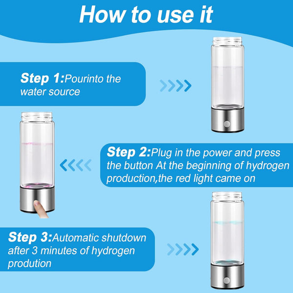 Hydrogen Powered Water Bottle - Discover The Future Of Hydration